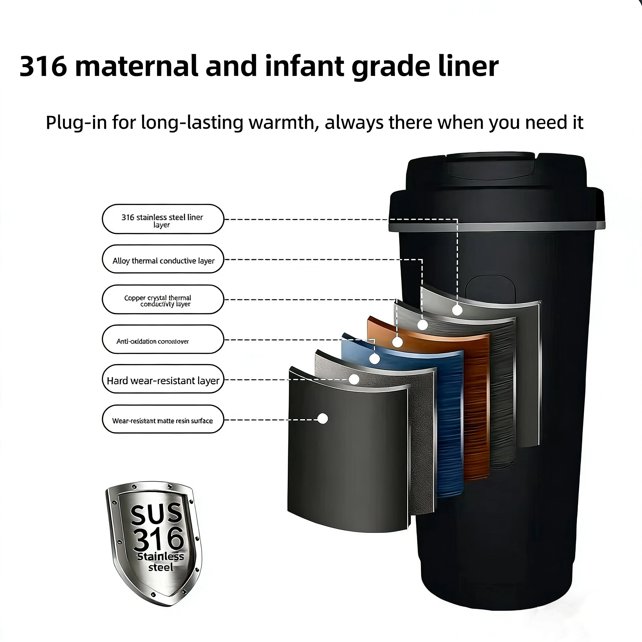 Portable Car Electric Kettle 1 - Hot Pot Portable Dual 评论和价格