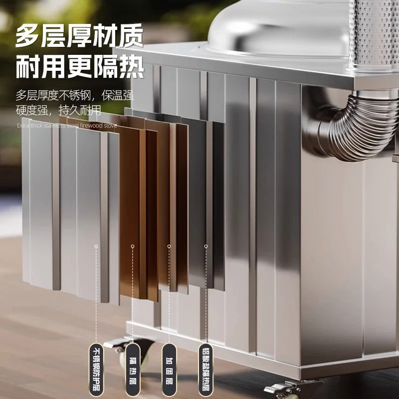 Nordic Multifunction Heating S - Home Cooking Heater 评论和价格