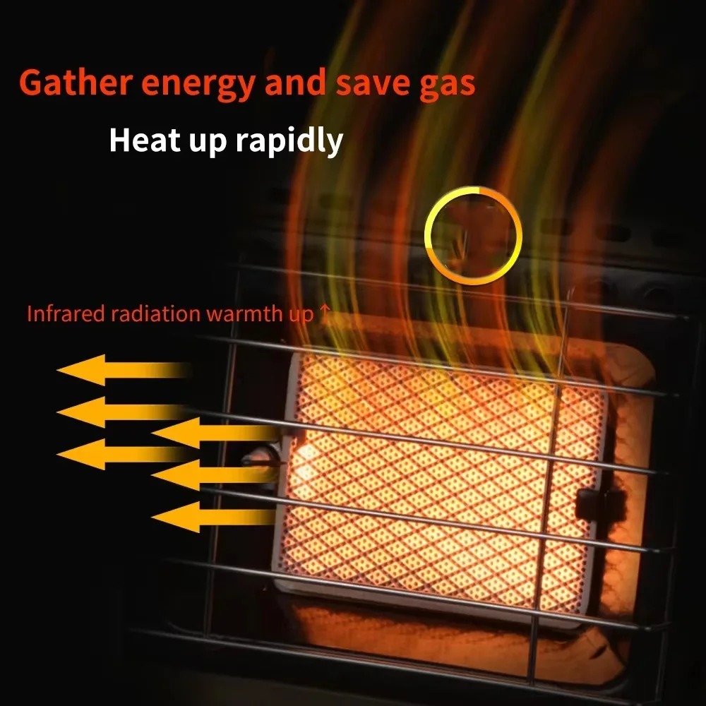 1.5KW Portable Gas Stove Heate - Home Cooking Heater 评论和价格